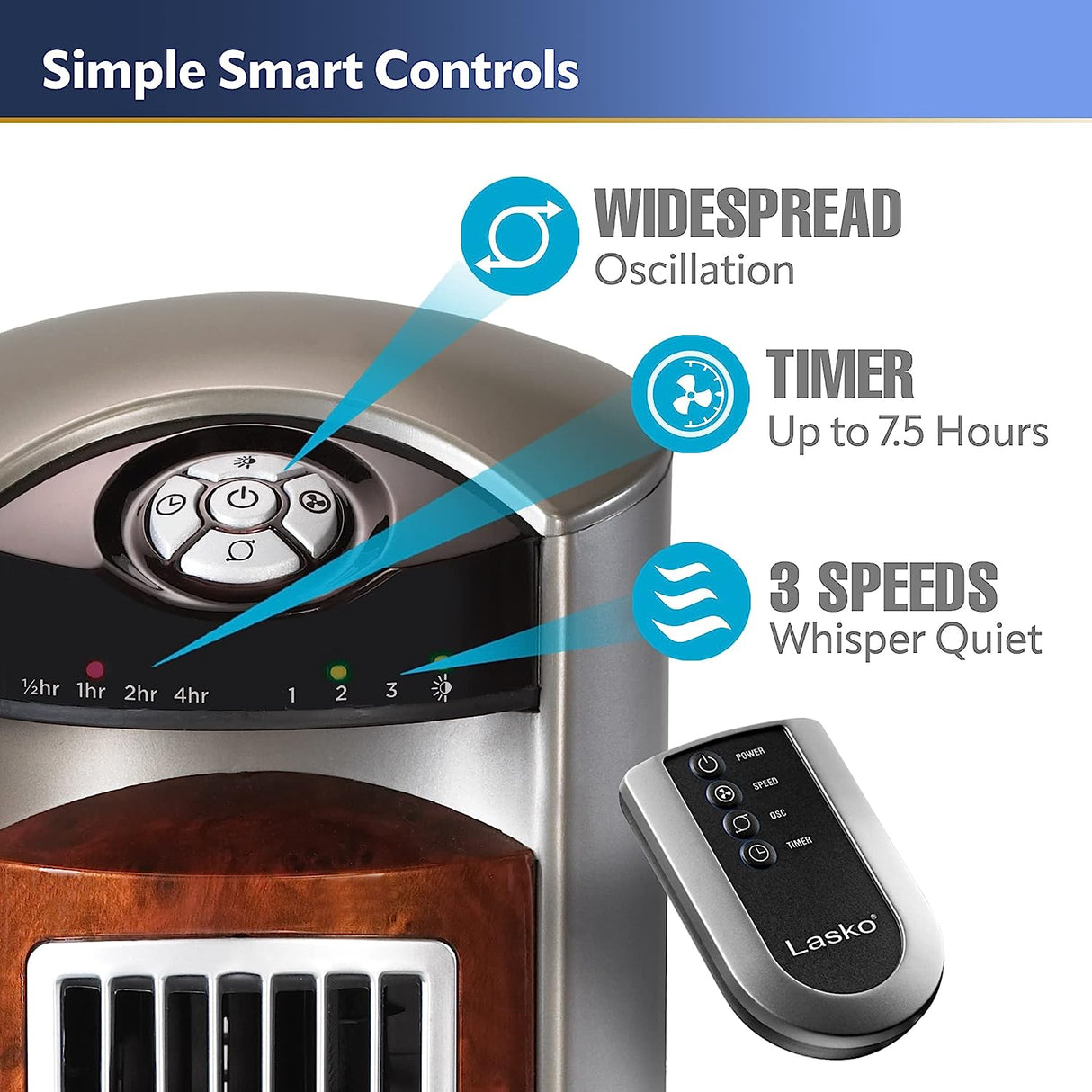 Ventilador de torre oscilante Lasko, configuración nocturna, control remoto, portátil, temporizador, para dormitorio, hogar y oficina, 3 velocidades silenciosas, 42.5", Silverwood, T42954