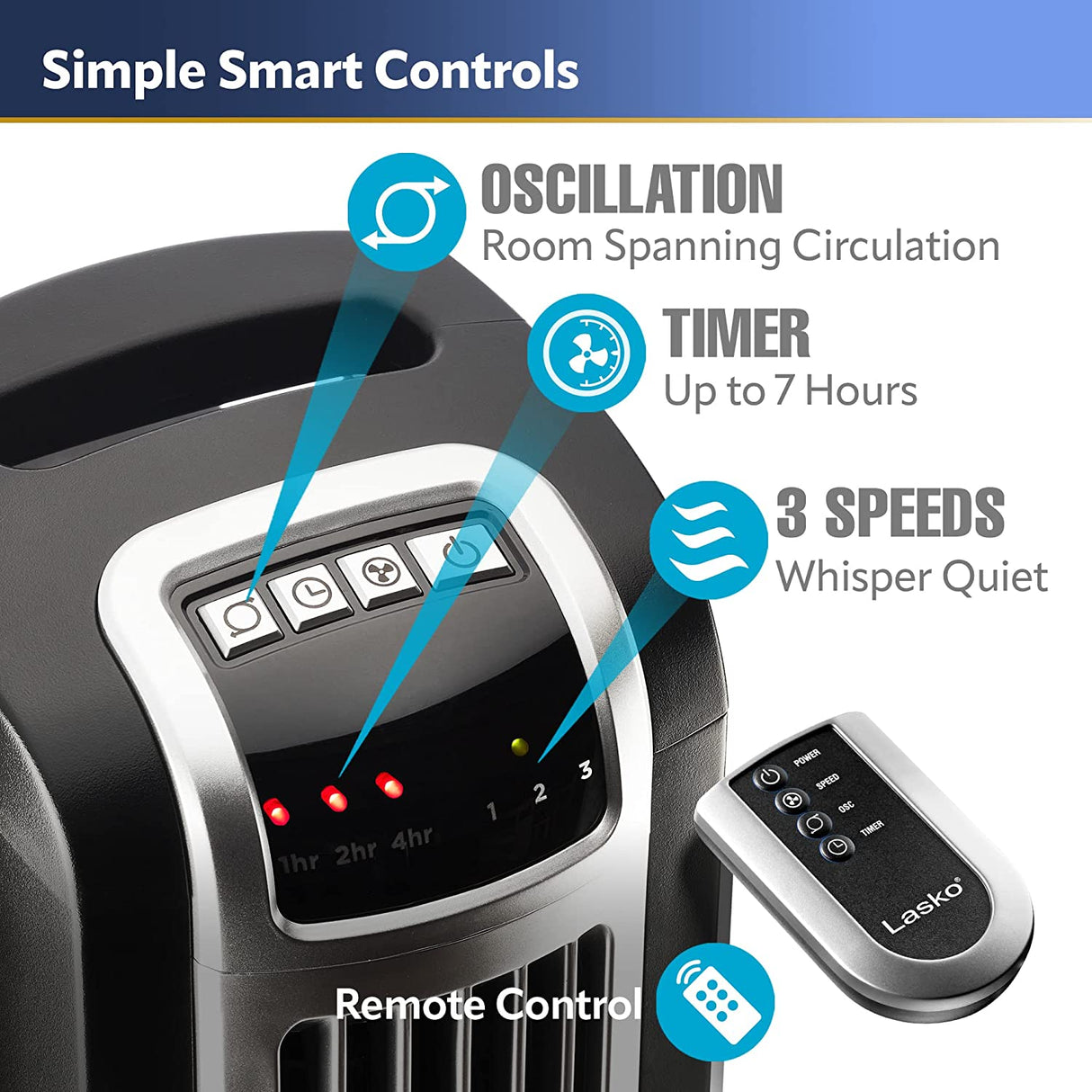 Ventilador de torre oscilante Lasko, 3 velocidades silenciosas, temporizador, control remoto, para dormitorio, cocina, oficina, 36 pulgadas, negro, 2511