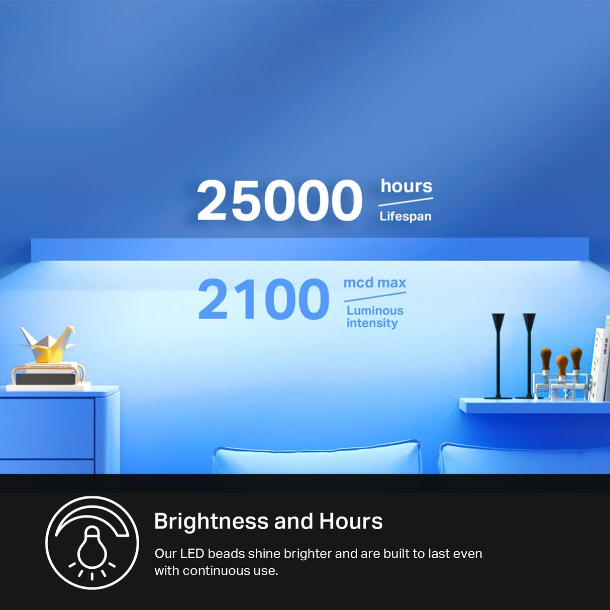 Kasa Smart LED Light Strip, 50 Color Zones RGBIC, 16.4ft Wi-Fi LED Strip Works w/ Alexa, Google Home & SmartThings, High Brightness, 16M Colors, PU Coating, Trimmable, 2 Yr Warranty (KL420L5)