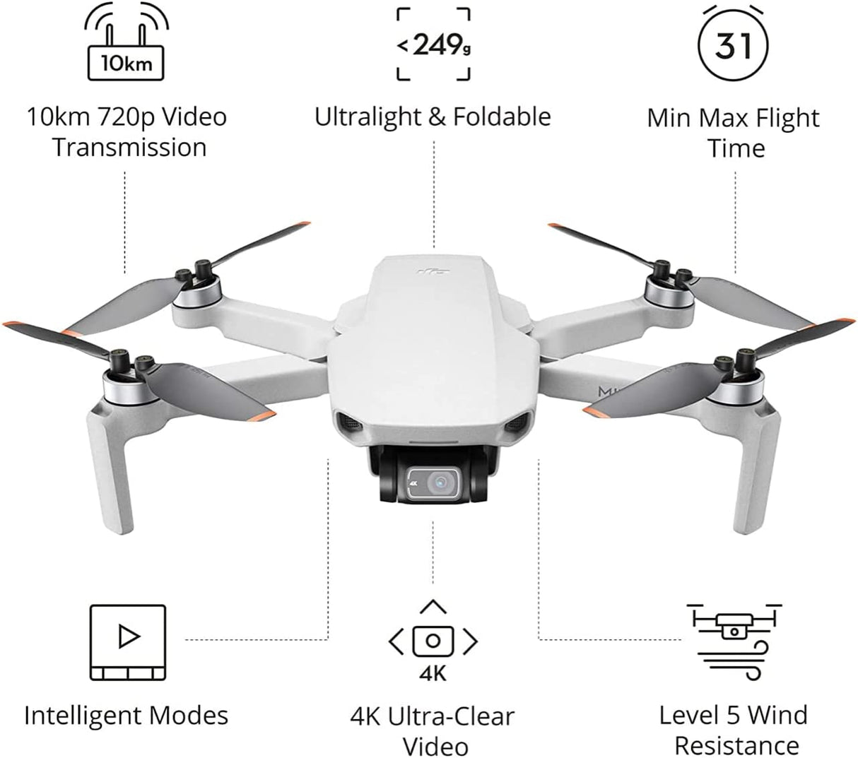 Mini Drone Dji Mavic Mini 2 CP.MA.00000306.01 Fly More Combo Con Cámara 4k Light Gray 3 Baterías