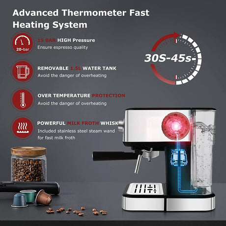 Bosenkitchen CM8008 Máquina de café espresso de 15 bares con varilla espumadora de leche, 850 W de alto rendimiento sin fugas de 1,5 litros con depósito de agua extraíble para espresso, capuchino, café con leche, Machiato