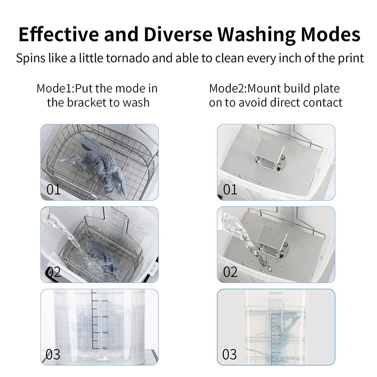 Estación de lavado y curado ANYCUBIC, máquina de lavado y curado 2.0 2 en 1 actualizada para Mars Anycubic Photon S Photon Mono LCD SLA DLP Modelos de impresora 3D Caja de resina de curado rotativo UV - DIGVICE MX
