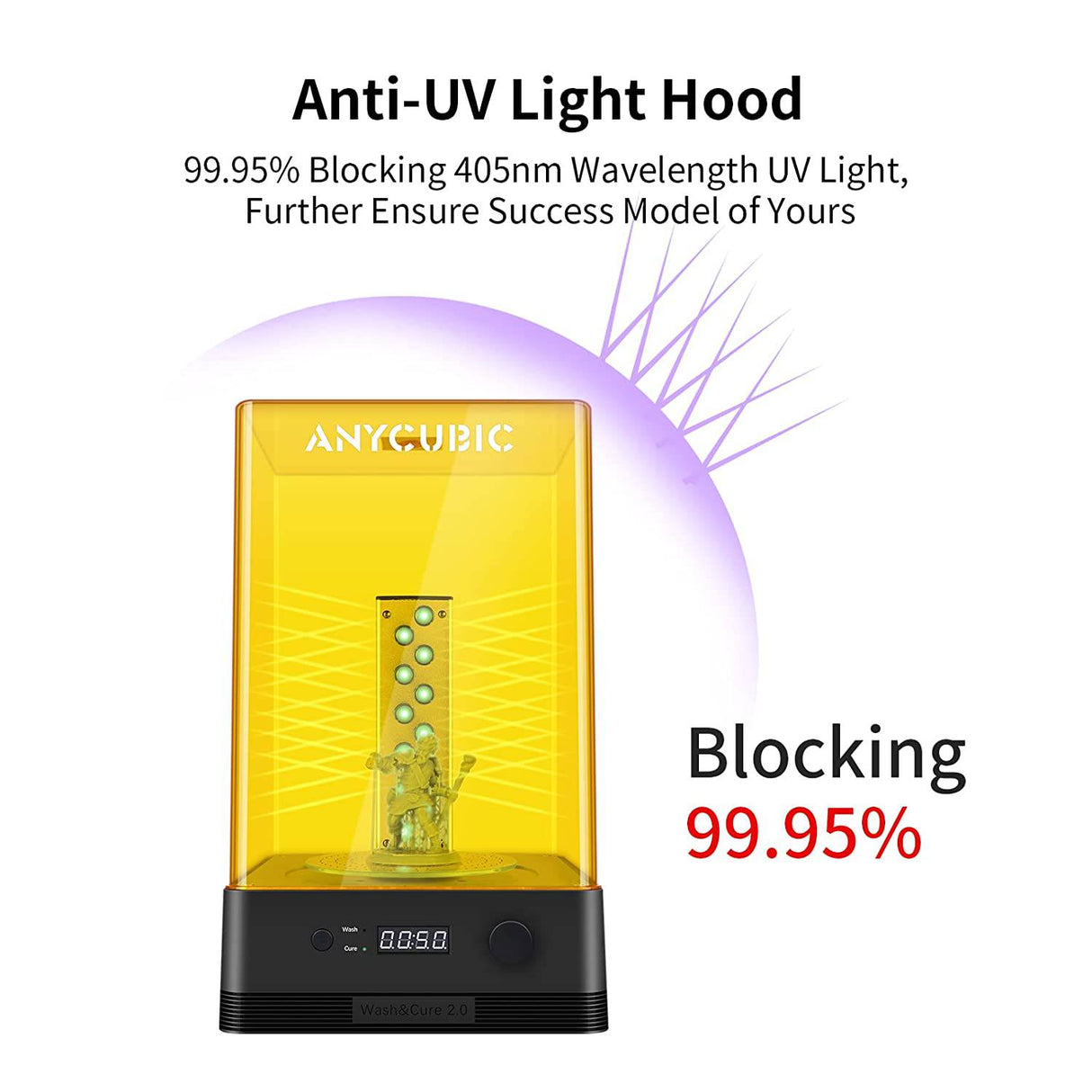 Estación de lavado y curado ANYCUBIC, máquina de lavado y curado 2.0 2 en 1 actualizada para Mars Anycubic Photon S Photon Mono LCD SLA DLP Modelos de impresora 3D Caja de resina de curado rotativo UV - DIGVICE MX