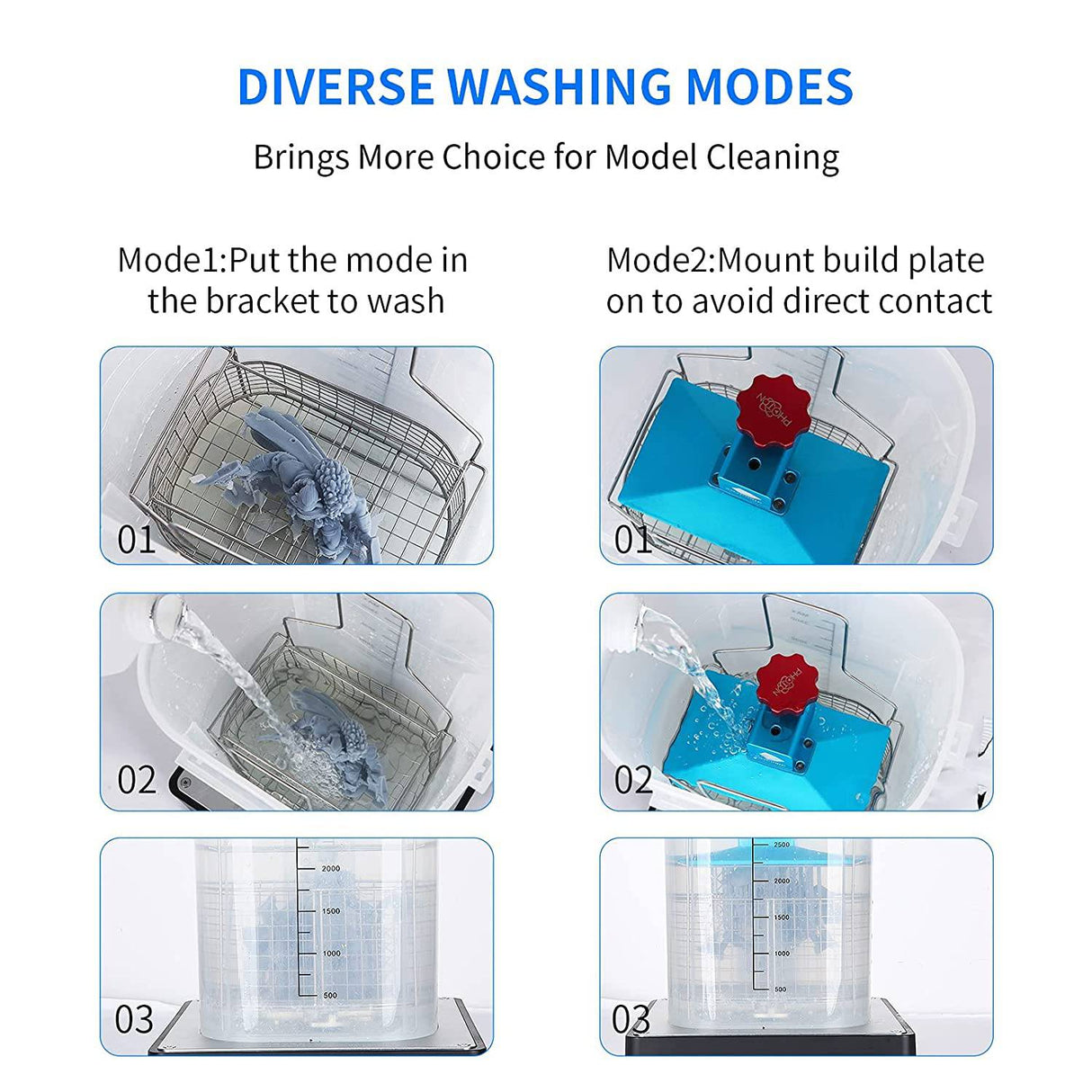 ANYCUBIC Wash and Cure Plus, la máquina de lavado y curado 2 en 1 más grande para modelos de impresora 3D LCD SLA Mono X Large con tira de luz de curado en forma de L y plataforma de curado giratoria y tamaño de lavado 192 mm x 120 mm x 290 mm - DIGVICE MX