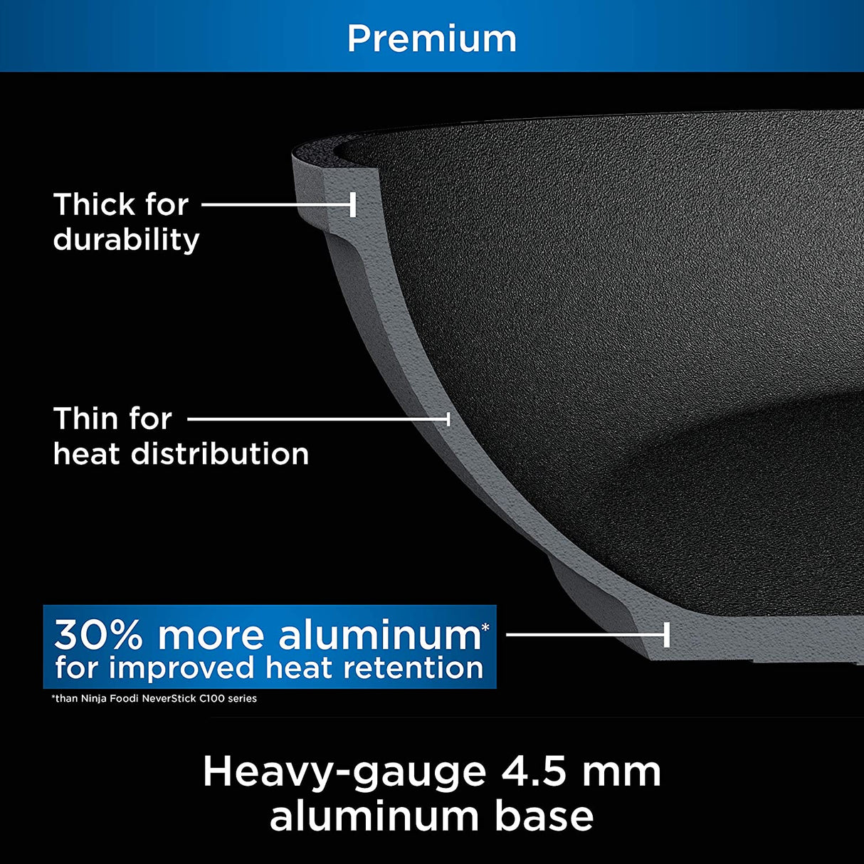 Ninja C30020 Foodi Neverstick Premium Sartén De 8 Pulgadas