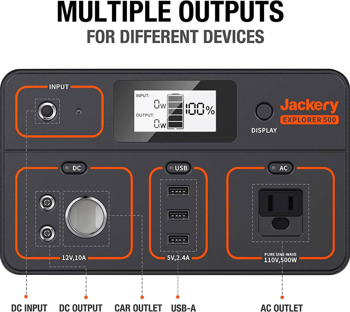 Jackery Portable Power Station Explorer 500, 518Wh Generador solar para exteriores Paquete de batería de litio móvil con salida de CA de 110 V/500 W (panel solar opcional) para viaje por carretera Camping, Aventura al aire libre - DIGVICE MX