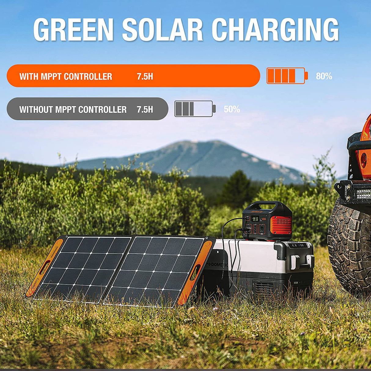 Jackery Portable Power Station Explorer 500, 518Wh Generador solar para exteriores Paquete de batería de litio móvil con salida de CA de 110 V/500 W (panel solar opcional) para viaje por carretera Camping, Aventura al aire libre - DIGVICE MX