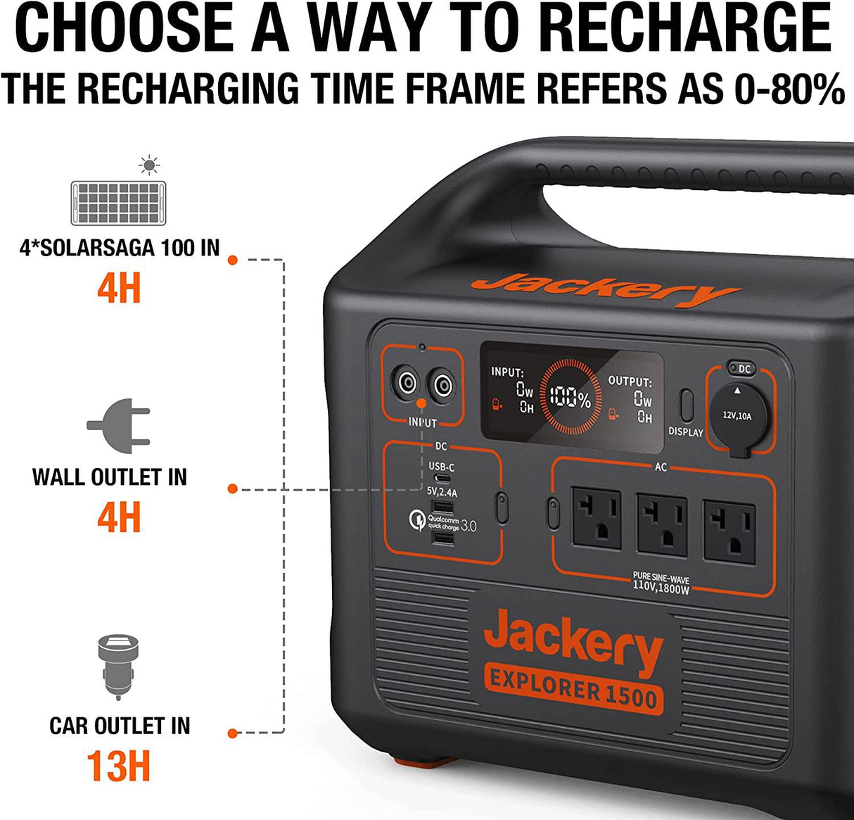 Jackery Portable Power Station Explorer 1500, generador portátil de 1534 Wh con 3 salidas de CA de 110 V/1800 W, para acampar al aire libre en RV/van, Overlanding - DIGVICE MX