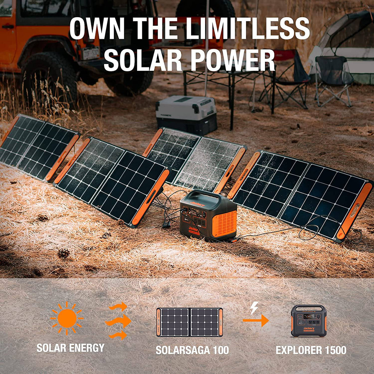 Jackery Portable Power Station Explorer 1500, generador portátil de 1534 Wh con 3 salidas de CA de 110 V/1800 W, para acampar al aire libre en RV/van, Overlanding - DIGVICE MX