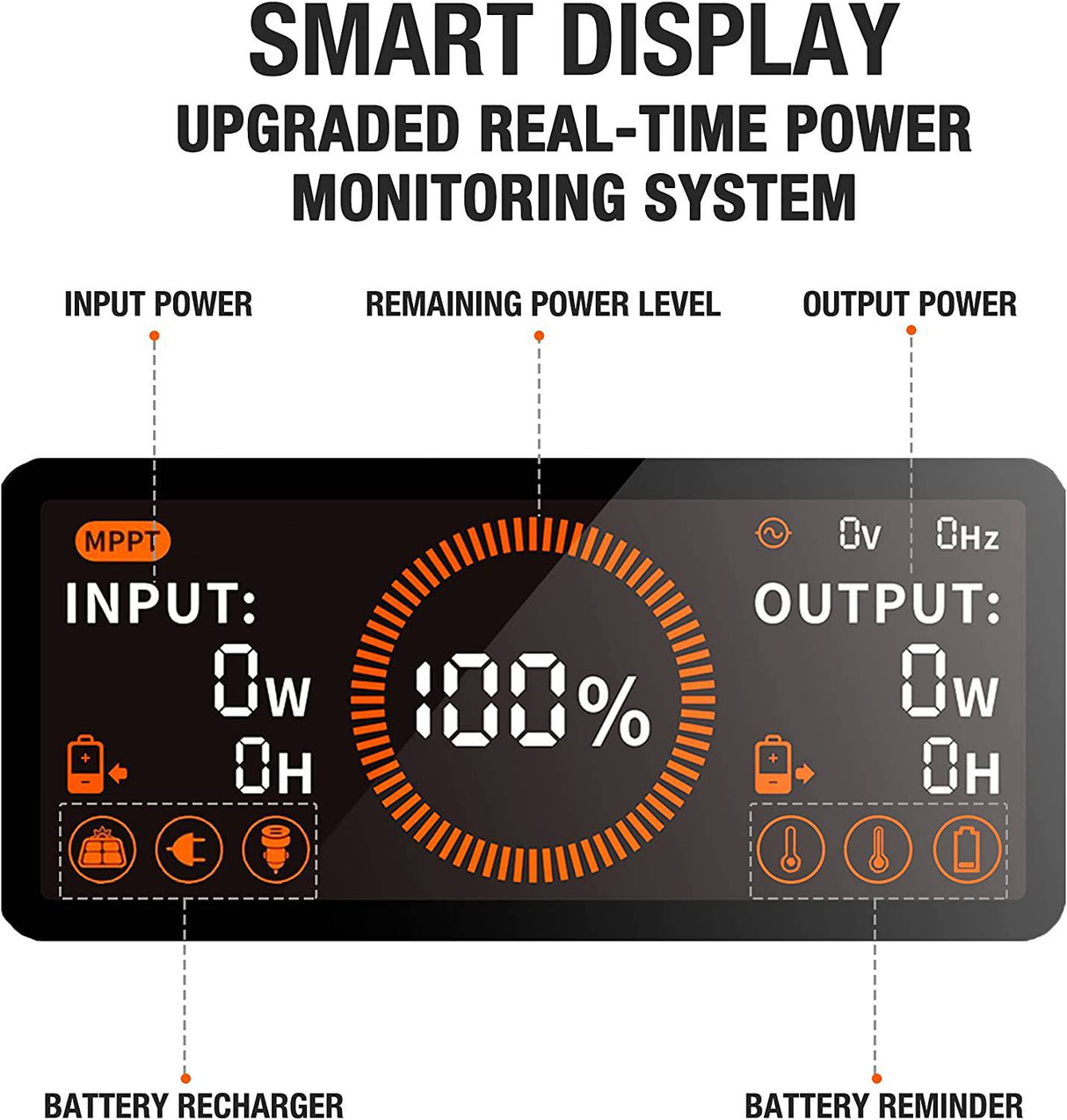 Jackery Portable Power Station Explorer 1500, generador portátil de 1534 Wh con 3 salidas de CA de 110 V/1800 W, para acampar al aire libre en RV/van, Overlanding - DIGVICE MX