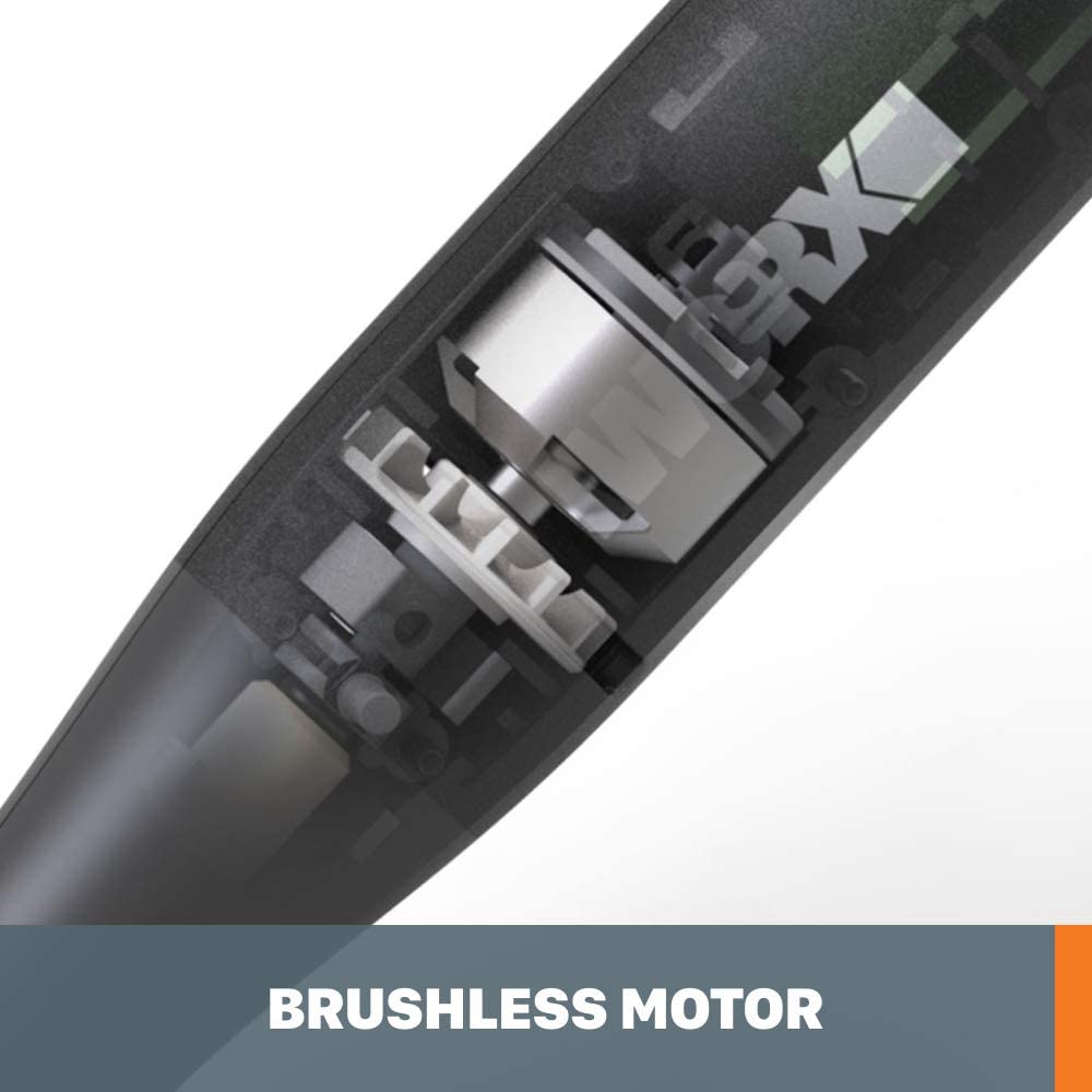 Amoladora angular Worx MAKERX WX741L.9 20V (solo herramienta) - DIGVICE MX