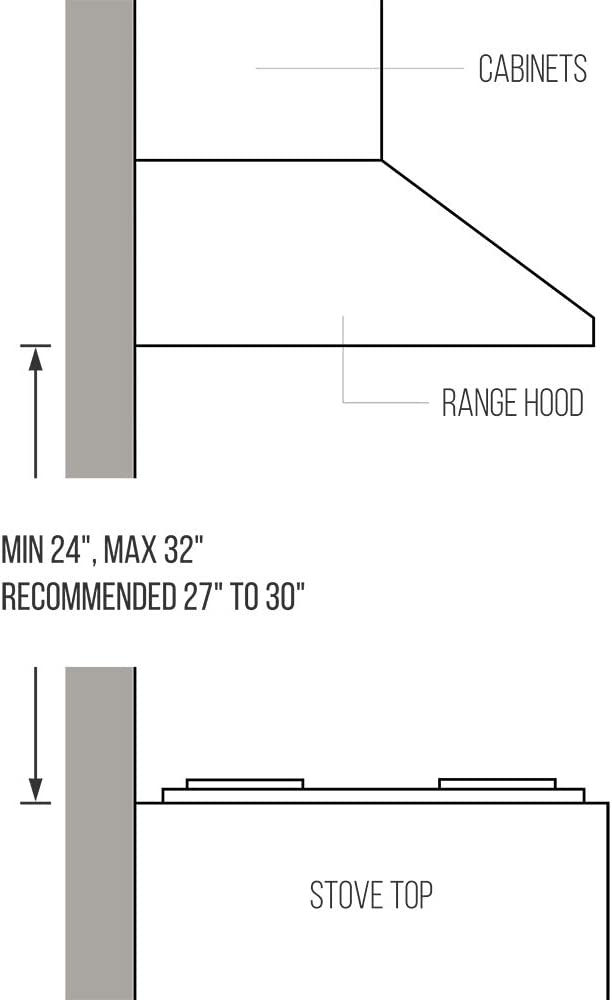 BV - Campanas extractoras de 30 pulgadas debajo del gabinete | Doble motor de extra alta potencia| Campana de cocina de acero inoxidable con luces LED | Campana extractora de cocina con conductos - DIGVICE MX