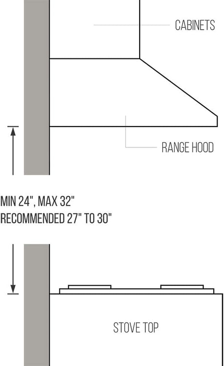 BV - Campanas extractoras de 30 pulgadas debajo del gabinete | Doble motor de extra alta potencia| Campana de cocina de acero inoxidable con luces LED | Campana extractora de cocina con conductos - DIGVICE MX