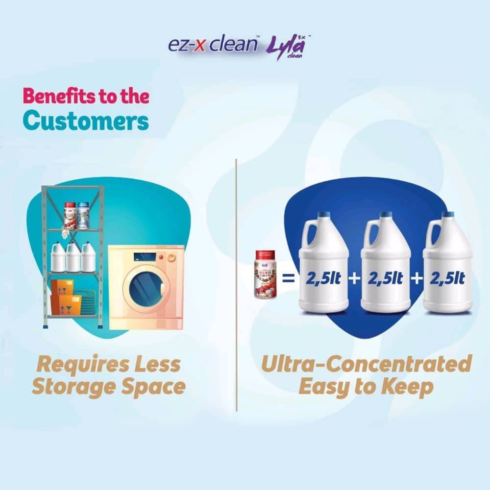 EZ-X CLEAN Pastillas de lejía activadas con agua ultraconcentradas con fórmula nueva y mejorada para lavandería y limpieza multipropósito. 40 tabletas de 7.05 oz sin fosfatos reemplaza el blanqueador líquido (naranja) - DIGVICE MX