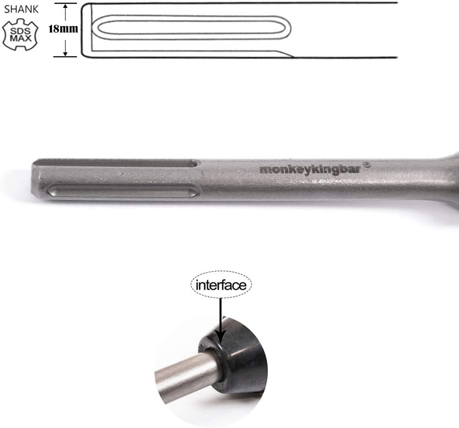 Monkey King Bar-SDS Max 120V 1500W 4200BPM Taladro percutor eléctrico rotatorio para hormigón con protección UVP contra vibraciones del usuario - Incluye kit de demolición SDS Max, cinceles planos y de punta con estuche - DIGVICE MX