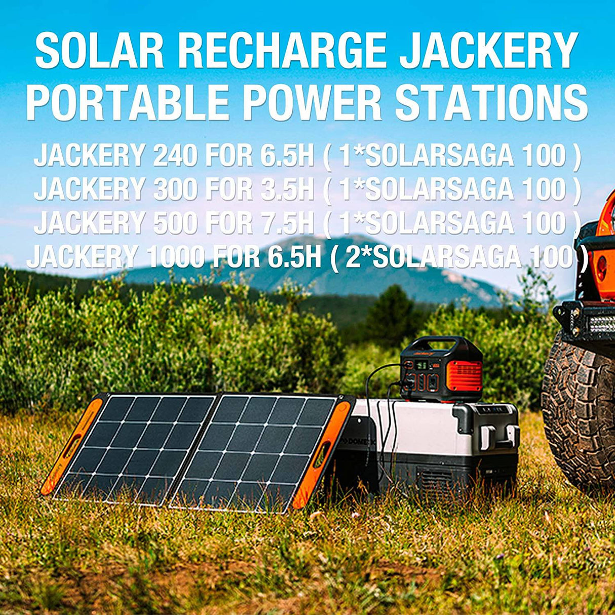 Jackery SolarSaga Panel solar portátil de 100 W para estación de energía Explorer 240/300/500/1000/1500, cargador solar de celda solar plegable de EE. UU. con salidas USB para teléfonos (no se puede cargar Explorer 440/ PowerPro) - DIGVICE MX