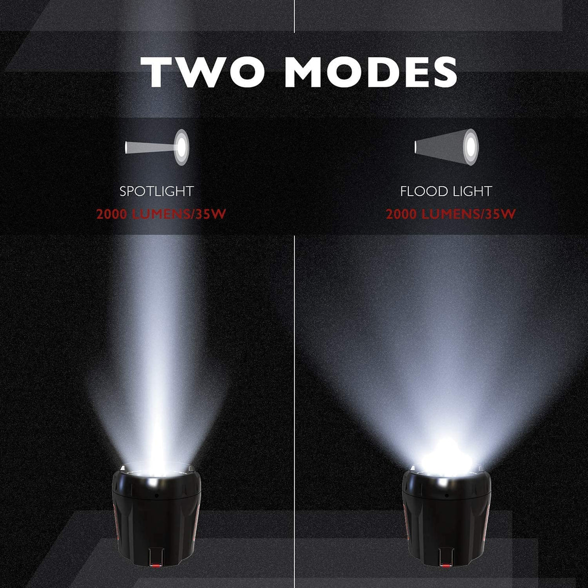 Goodsmann Tacticpro Potente 2000 Lumen HID Spotlight Car 9924-0011-06