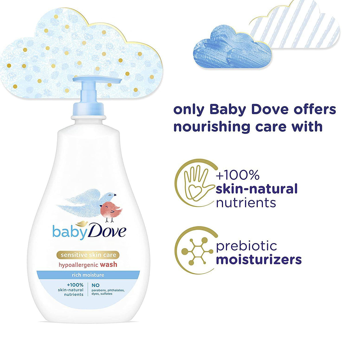 Baby Dove Sensitive Skin Care Baby Wash para el baño del bebé Hidratación rica sin lágrimas e hipoalergénico 20 oz