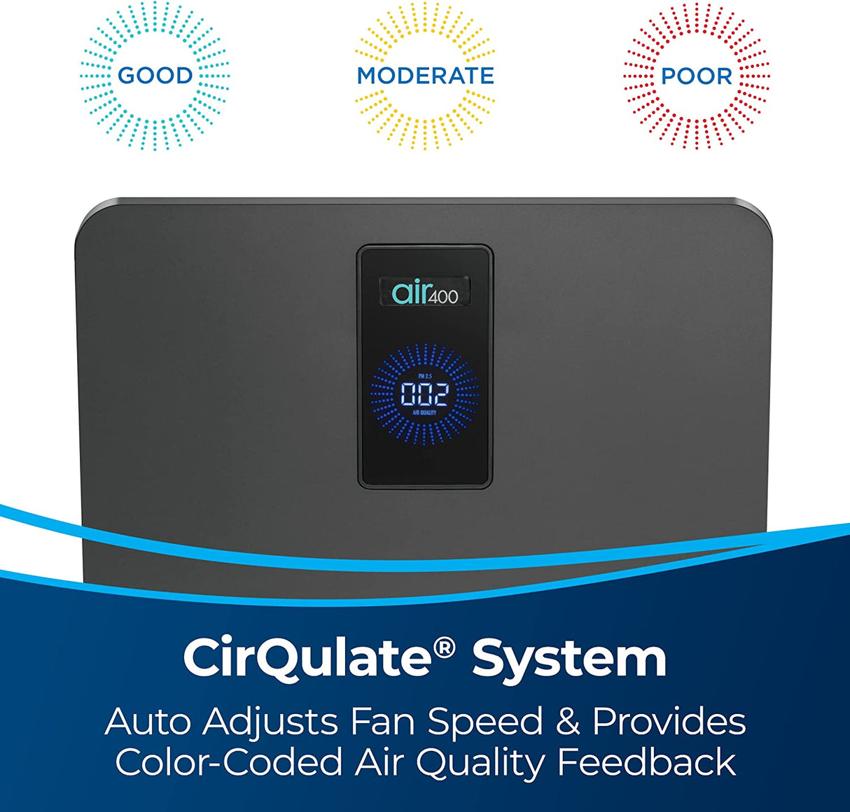 Purificador de aire profesional Bissell air400 con filtros HEPA y de carbón para habitaciones grandes 24791