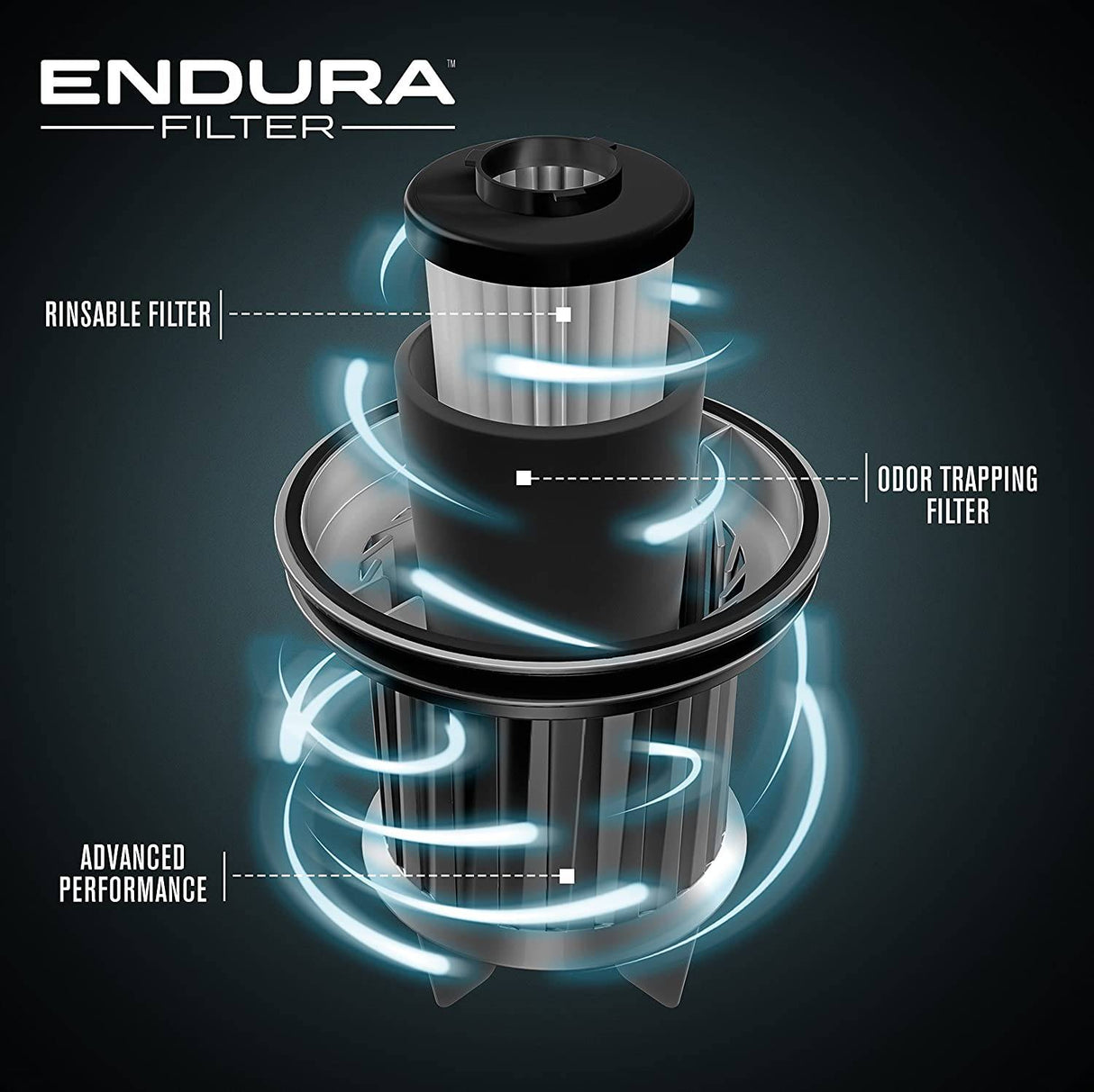 Dirt Devil Razor Pet aspiradora vertical con cable para múltiples pisos sin bolsa con dirección giratoria, UD70355B, rojo - DIGVICE MX