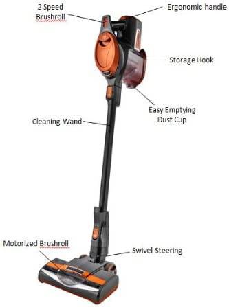 Shark HV302 Rocket Pet - Aspiradora con cable para mascotas, ligera con dirección giratoria para alfombras y suelos duros, con aspiradora de mano, incluye herramienta para hendiduras, multiherramienta para mascotas y plumero de precisión, naranja - DIGVICE MX