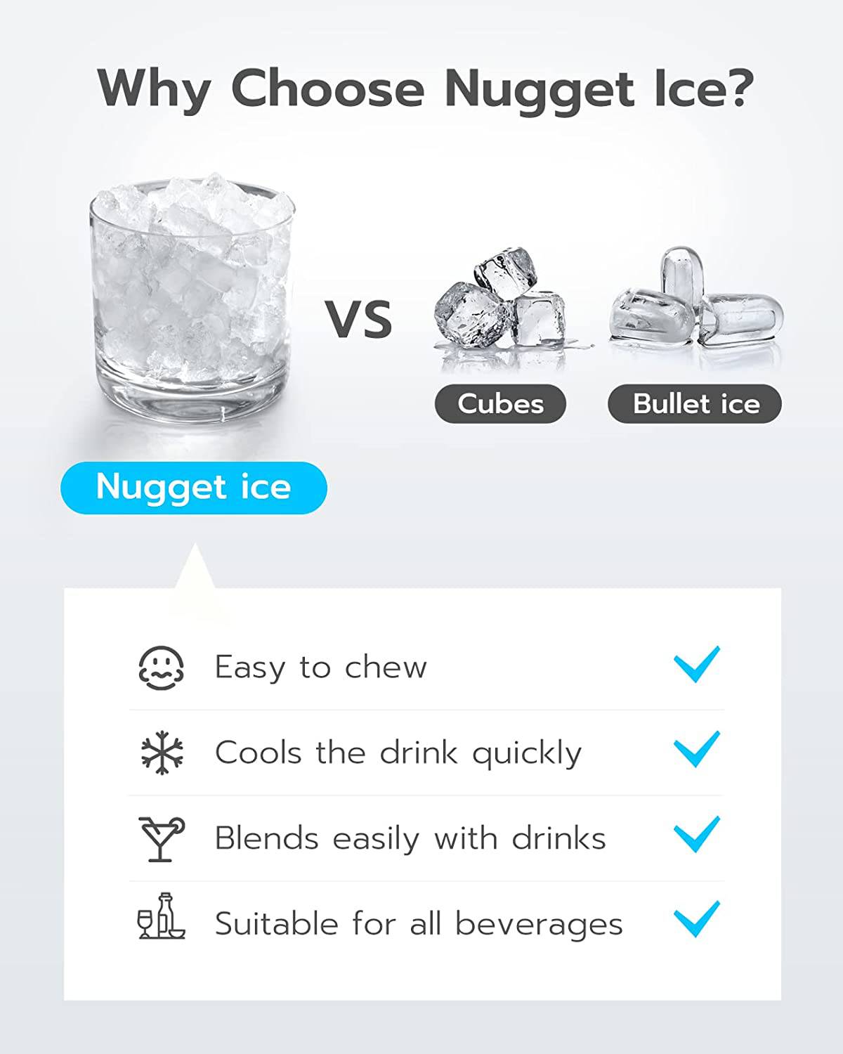 Qualeben - Máquina de pepitas de hielo sónica para encimera con autolimpieza; con recarga de agua automática; producción de 26 libras al día de hielo masticable y crujiente - DIGVICE MX