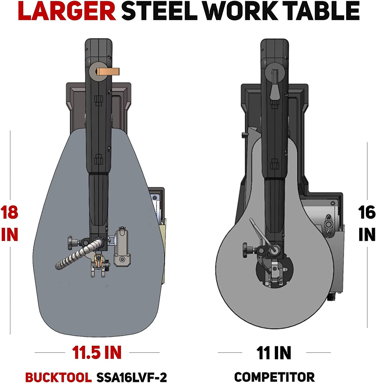 Sierra de calar de velocidad Variable de 16 pulgadas con cambio rápido de hoja BUCKTOOL con interruptor de Pedal para mesa de trabajo de acero para carpintería - DIGVICE MX