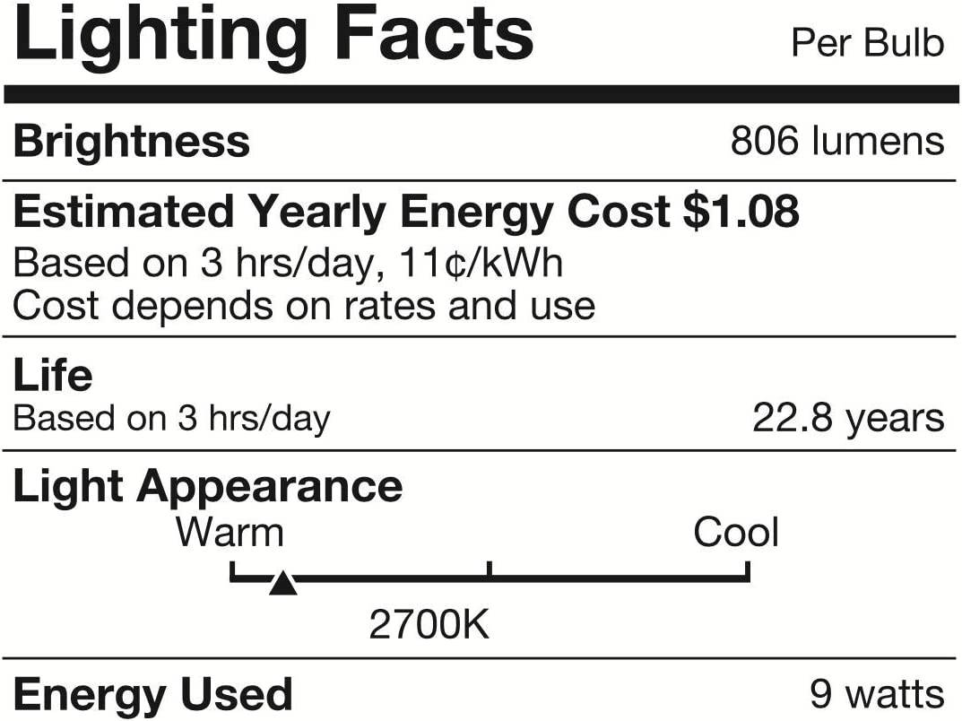 Innr Zigbee Smart Bulb A19 White, funciona con Philips Hue, SmartThings, Alexa y Hey Google (se requiere Hub), bombilla LED blanca cálida regulable A19 con base E26, equivalente a 60 W, paquete de 4, AE 260-4 - DIGVICE MX