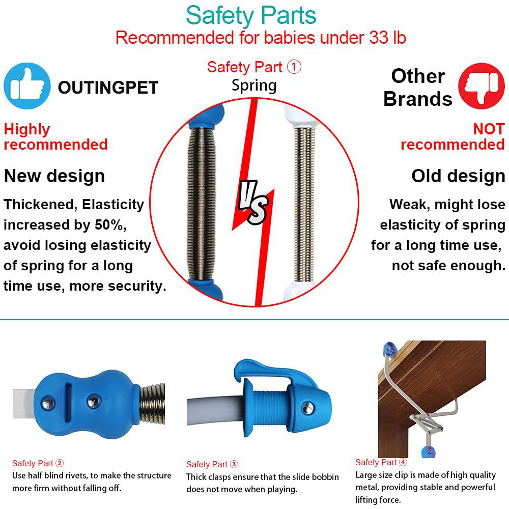 OUTINGPET Doorway Jumper Swing Bumper Jumper Ejercitador con abrazadera de puerta Correa ajustable para niños pequeños de 6 a 24 meses - DIGVICE MX
