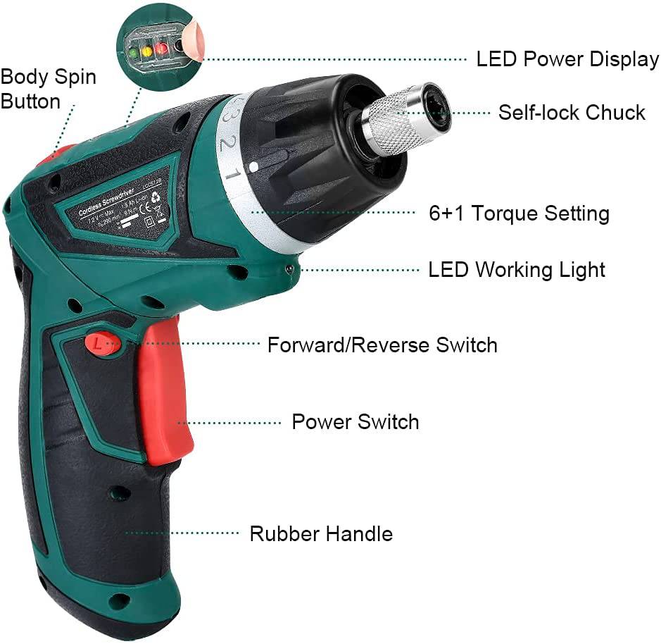 Destornillador eléctrico inalámbrico POSENPRO, destornillador de potencia recargable de 7,2 V con 48 accesorios, pistola de tornillo con ajuste de par 6+1 y mango giratorio para bricolaje doméstico, embalaje BMC - PCCS24GU - DIGVICE MX