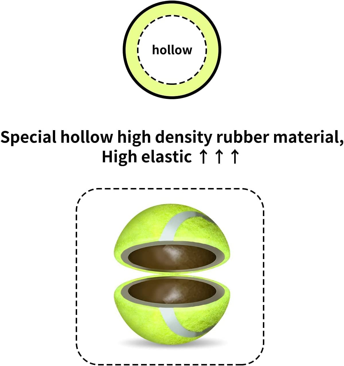 AFP Lanzador automático de pelotas para perros Cachorros interactivos Pelota para mascotas Máquina lanzadora de interior Máquina para perros pequeños y medianos, 3 bolas incluidas (2 pulgadas) - DIGVICE MX