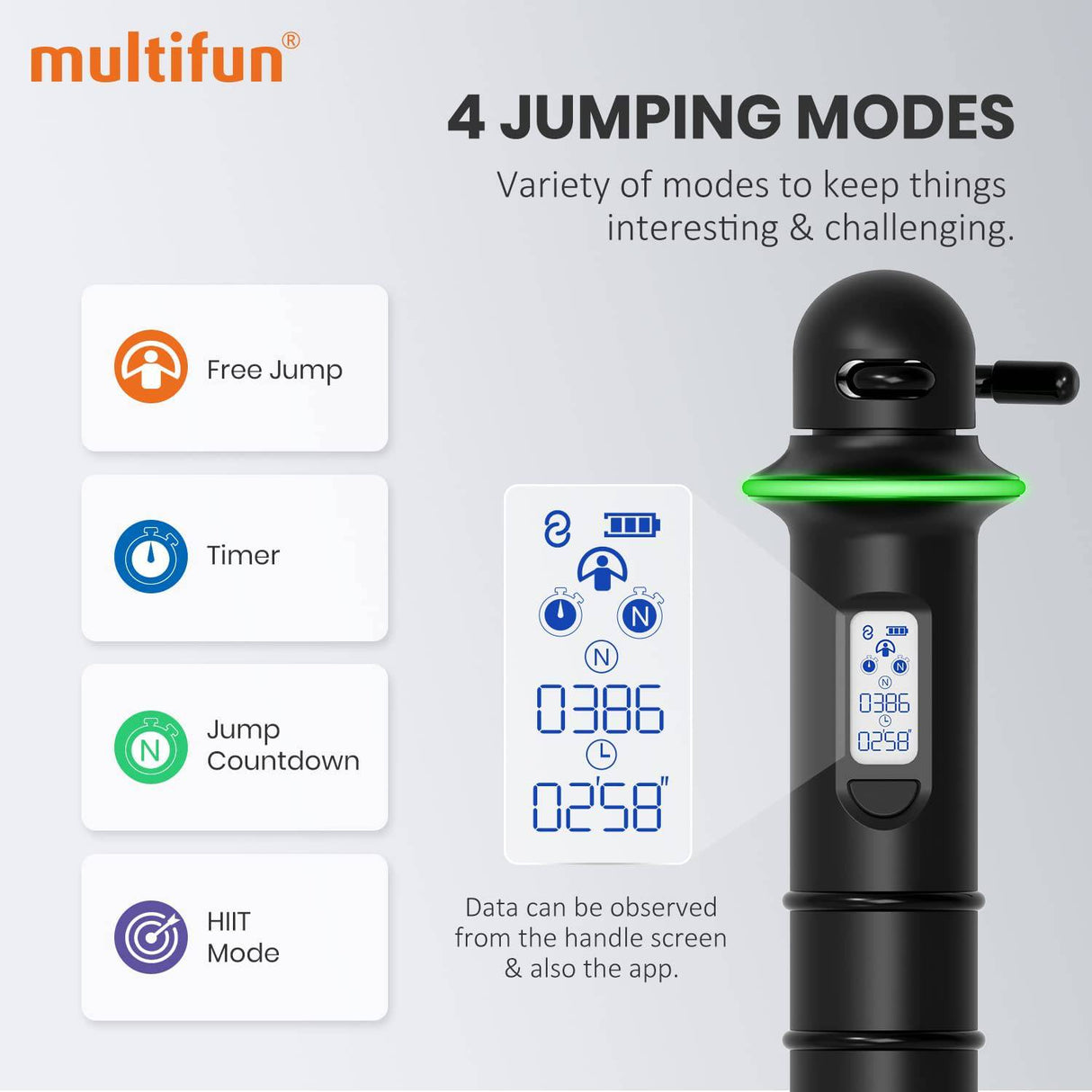 Multifun - Cuerda de saltar: cuerda de saltar inteligente multifunción con análisis de datos de aplicaciones, contador de calorías, cuerdas de saltar de Fitness para gimnasio en casa