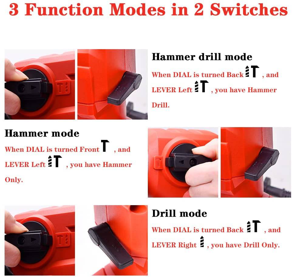 ANTOL Taladro de martillo giratorio SDS-Plus de 1-1/4 pulgadas, taladro de martillo eléctrico ANTOL de 12.5 amperios, taladro de martillo de 3 funciones resistente para hormigón, incluyendo cinceles, brocas, grasa con estuche - DIGVICE MX