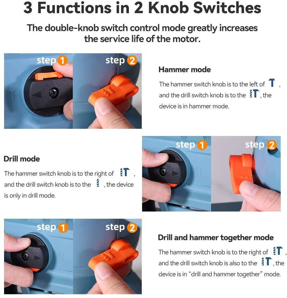 Taladro percutor giratorio Handife 12,5 A 1500 W Martillo resistente 1-1/4'' SDS-Plus, 3 funciones Regulación de 6 velocidades con tecnología de amortiguación de vibraciones, embrague de seguridad, utilizado para hormigón, metal y piedra - DIGVICE MX