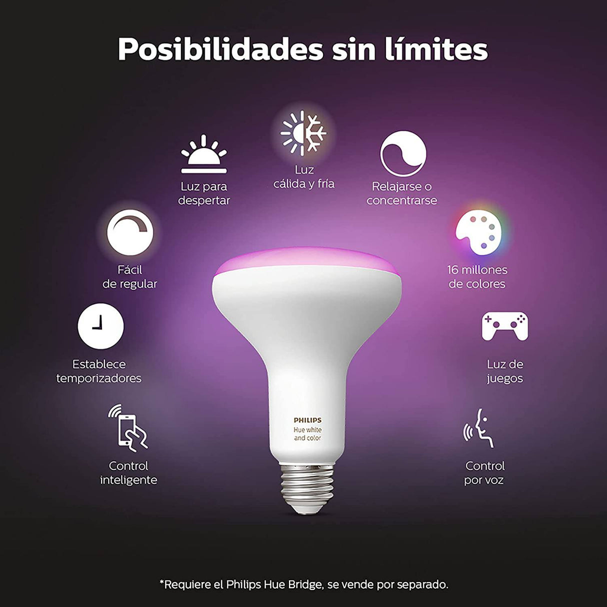 Philips Hue 468942 Single Premium BR30 Smart Bulb Downlight para latas empotradas de 5-6 pulgadas, 16 millones de colores (se requiere Hue Hub, funciona con Alexa), versión antigua, blanco y ambiente de color - DIGVICE MX
