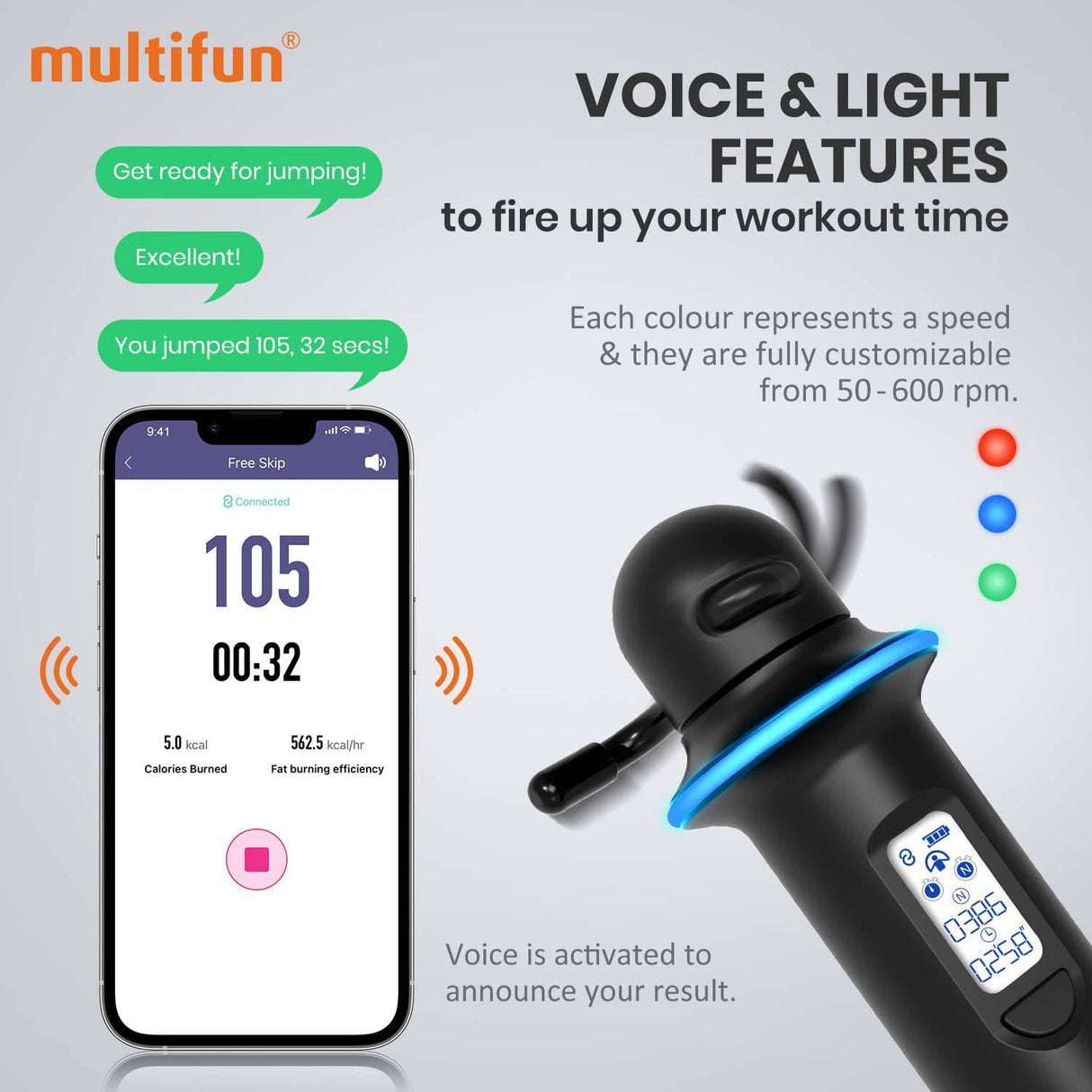 Multifun - Cuerda de saltar: cuerda de saltar inteligente multifunción con análisis de datos de aplicaciones, contador de calorías, cuerdas de saltar de Fitness para gimnasio en casa