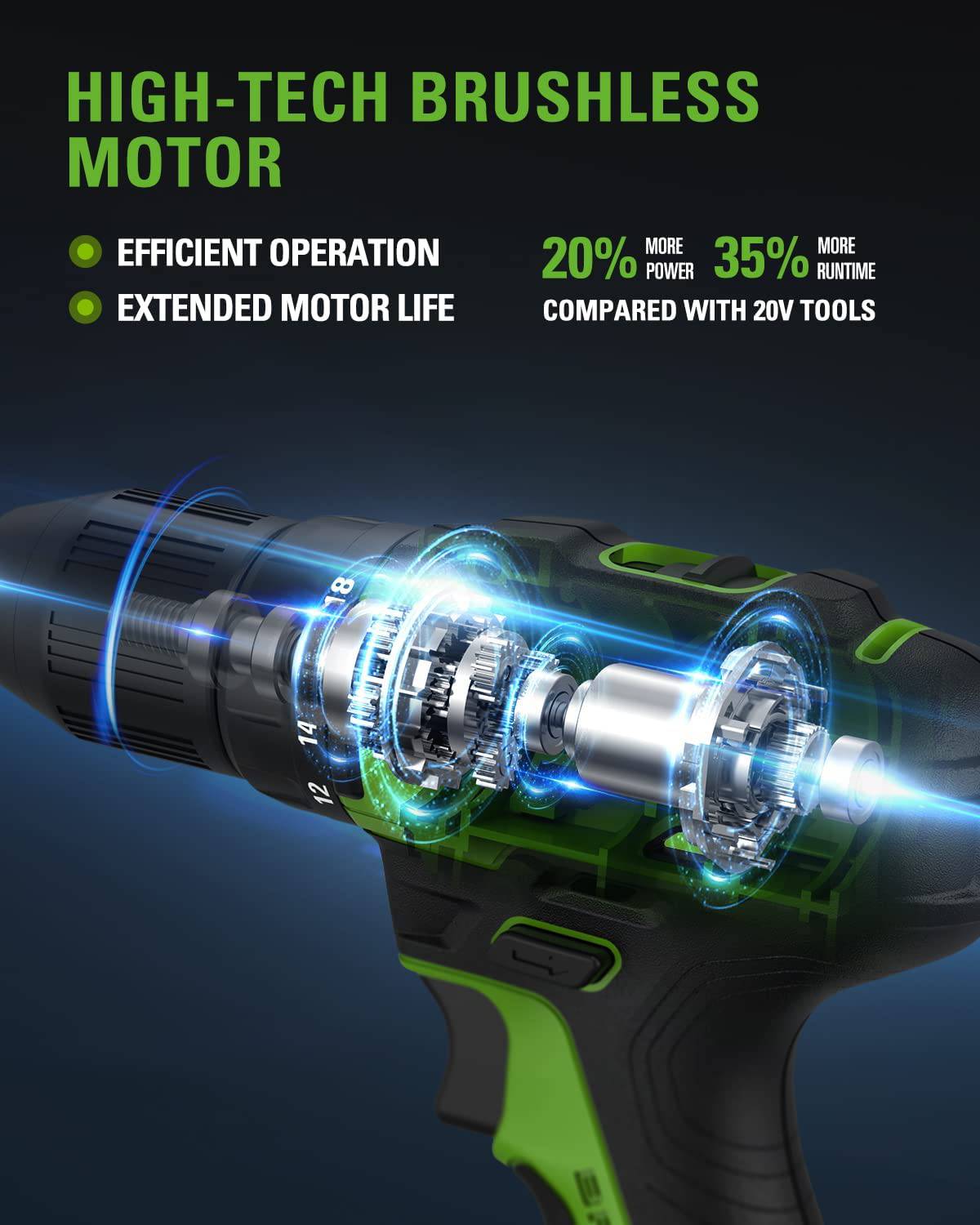 Greenworks Kit de taladro inalámbrico sin escobillas de 24 V, 310 pulgadas/libras, embrague de 18+1 posición, portabrocas sin llave de 1/2 pulgada, velocidad variable, (2) baterías de 2 Ah con cargador de 2A, luz LED, 8 brocas con bolsa de herramientas - DIGVICE MX