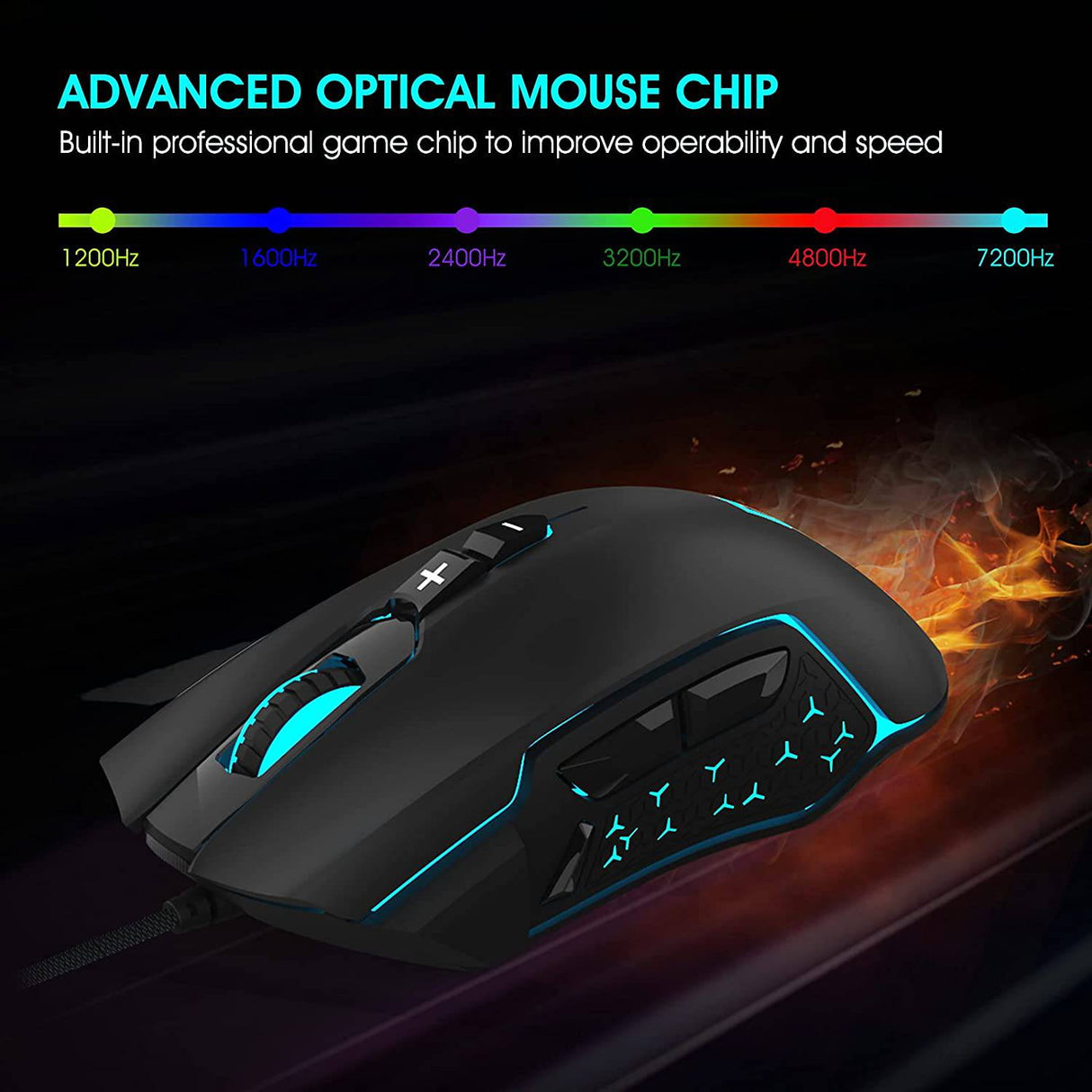 LeadsaiL Ratón para juegos con cable RGB PC Gaming Mouse, hasta 7200 DPI, 8 botones programables, retroiluminación de 6 colores, ratón óptico ergonómico con cable para computadora con botón de disparo para PC de escritorio Laptop Gamer & Work