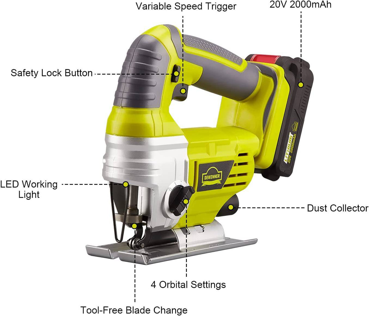 DEWINNER Sierra de calar inalámbrica de 20 V con batería y cargador para carpintería, sierras de calar de mano alimentadas por batería, herramienta de corte de madera - DIGVICE MX
