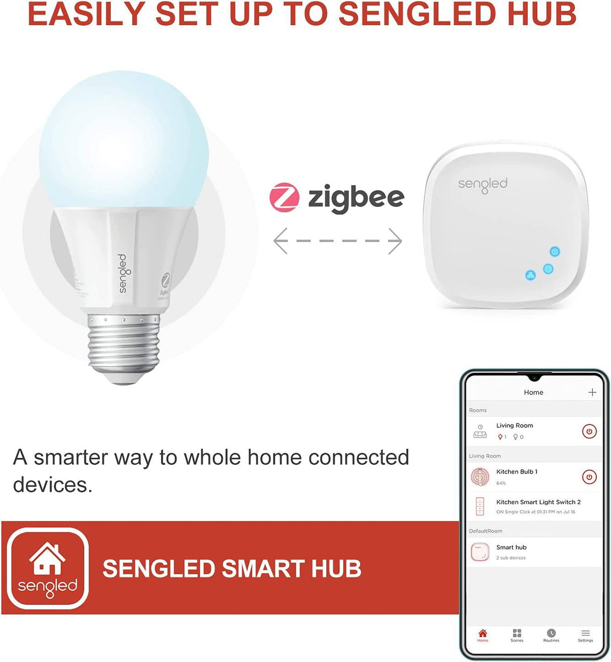 Sengled Bombillas inteligentes Zigbee, requiere Smart Hub, funciona con SmartThings y Echo con hub integrado, control de voz con Alexa y Google Home, luz diurna equivalente a 60 W A19 Alexa, paquete de 4 - DIGVICE MX