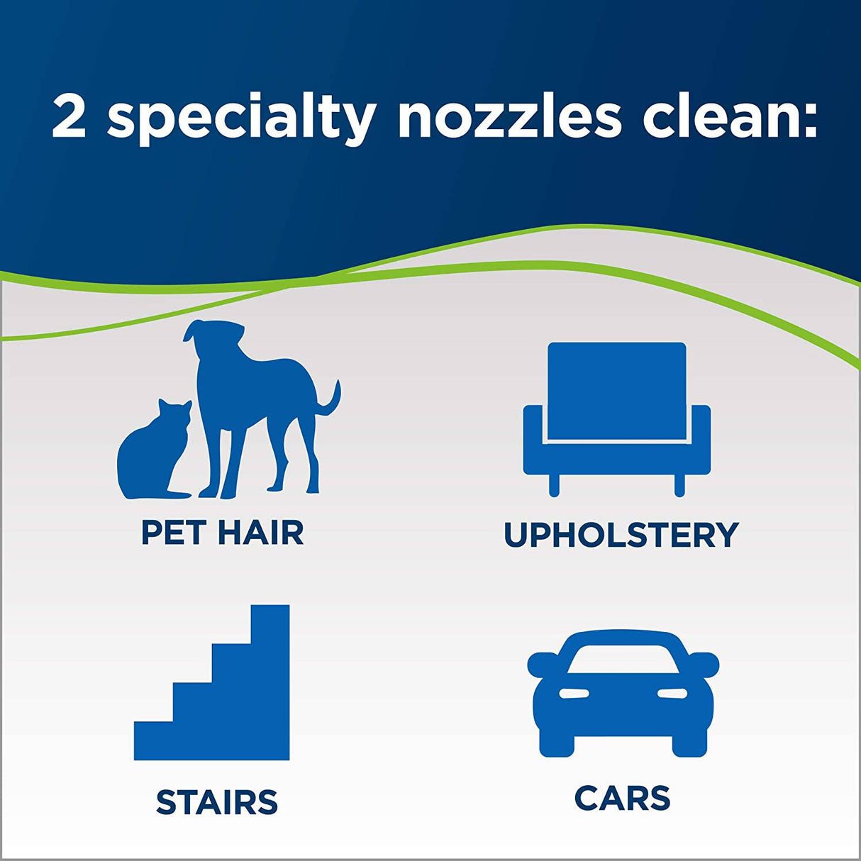 Aspiradora de mano Bissell Pet Hair Eraser, con cable, 33A1 - DIGVICE MX