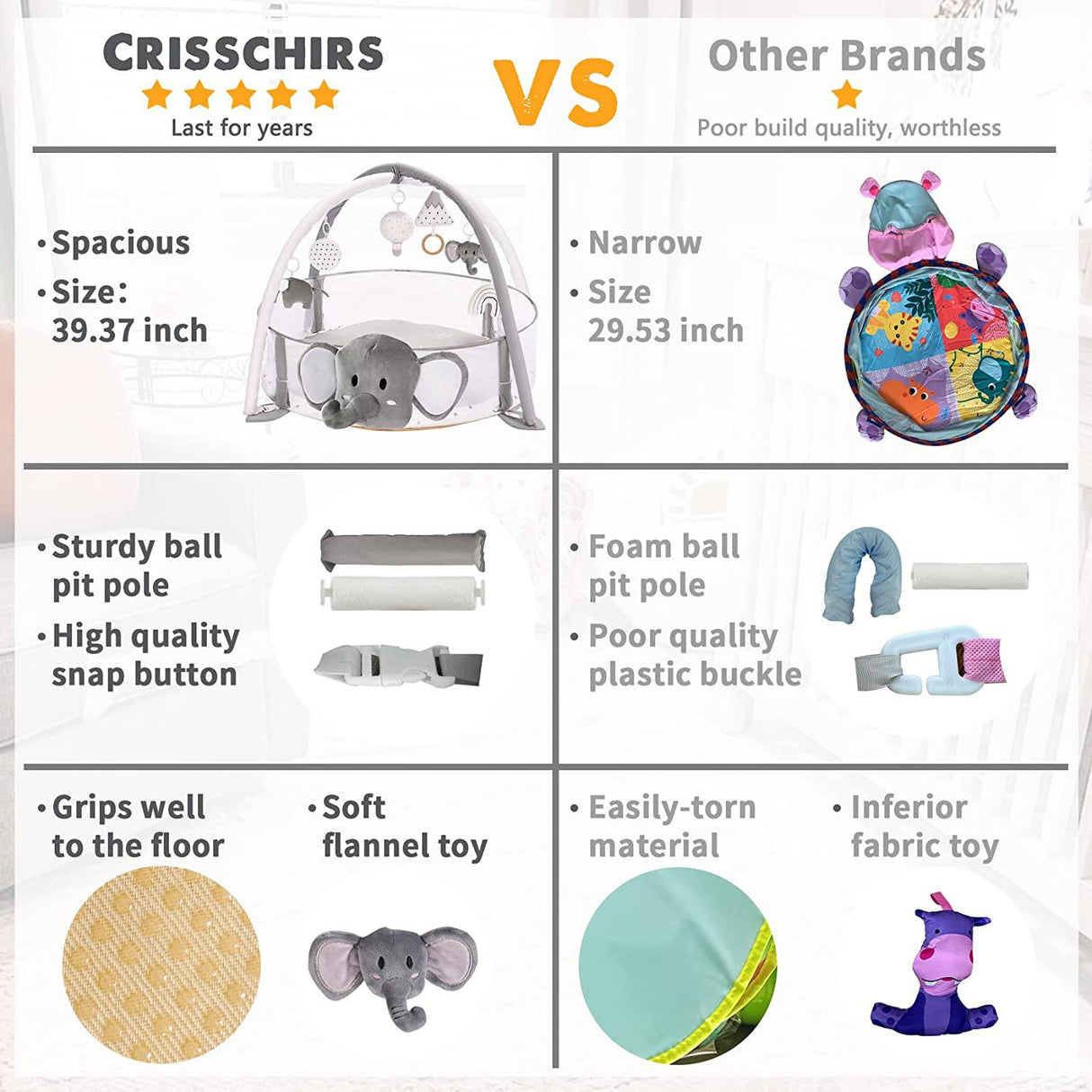 Crisschirs - Gimnasio de actividades para bebés 5 en 1 XL grande y hoyo de pelota - Combinación de gimnasio de actividades para bebés y hoyo de pelota para exploración sensorial y desarrollo de habilidades motoras - DIGVICE MX