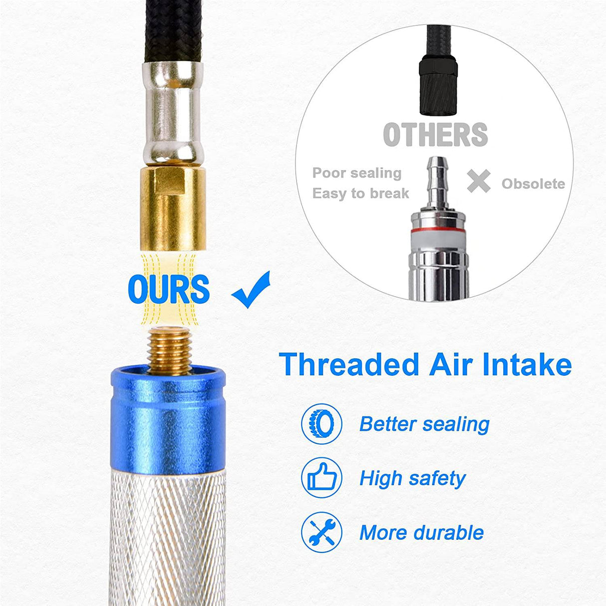 YON.SOU. 18 piezas lápiz troqueladora herramienta de aire 1/8 "pluma de grabado neumática 70.000 RPM aire Micro lápiz molinillo Kit - DIGVICE MX