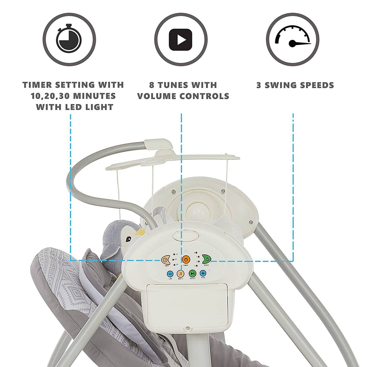 Dream On Me Sway Columpio y balancín 2 en 1, gris - DIGVICE MX