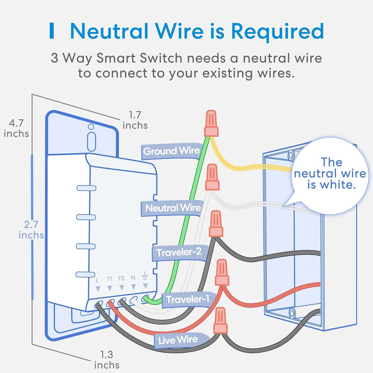 MEROSS Interruptor inteligente de 3 vías, interruptor de luz inteligente meross compatible con Apple Homekit, Siri, Alexa, Asistente de Google y SmartThings, interruptor de luz Wi-Fi de 2,4 GHz cable neutro requerido 2 PK - DIGVICE MX