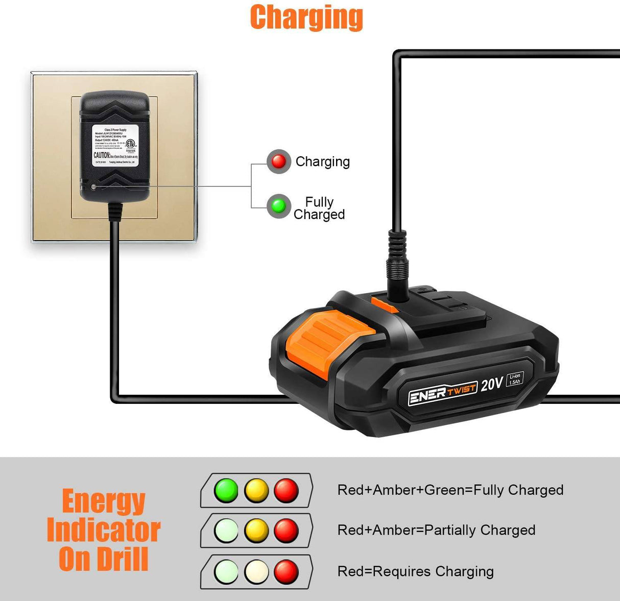 EnerTwist Taladro inalámbrico de 20 V máx., juego de taladro eléctrico de 3/8 pulgadas con batería de iones de litio y cargador, velocidad variable, 19 posiciones y 28 piezas Taladro/Kit de accesorios para conductor/taladro, ET-CD-20 - DIGVICE MX