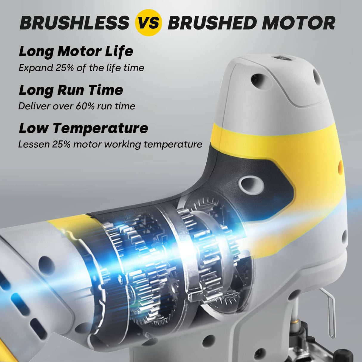 Sierra de calar inalámbrica, herramienta de sierra de calar sin escobillas ENVENTOR de 20 V, con luz LED, 3000 SPM, 6 velocidades variables, 4 juegos orbitales, corte biselado ±45°, 6 cuchillas para madera, metal y plástico - DIGVICE MX