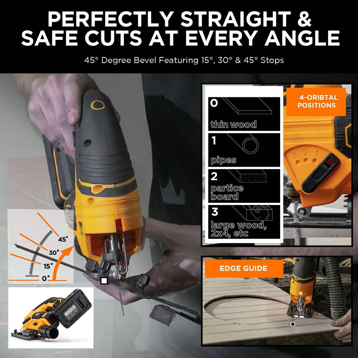 MOTORHEAD Sierra caladora inalámbrica ULTRA de 20 V, iones de litio, LED, láser y guía de borde, bisel de 0-45°. Carrera de 80", 2700 SPM, velocidad variable, cambio de hoja sin herramientas, batería de 2 Ah, cargador, bolsa, 3 hojas, - DIGVICE MX