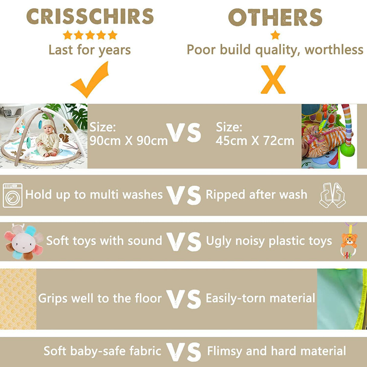 Chrisschirs - Centro de actividades de gimnasio para bebés lavable con alfombrilla de juego de animales, alfombrillas de juego de desarrollo temprano cognitivo, visual, auditivo, táctil, 6 juguetes para bebés y niños pequeños, más grande, antideslizante - DIGVICE MX