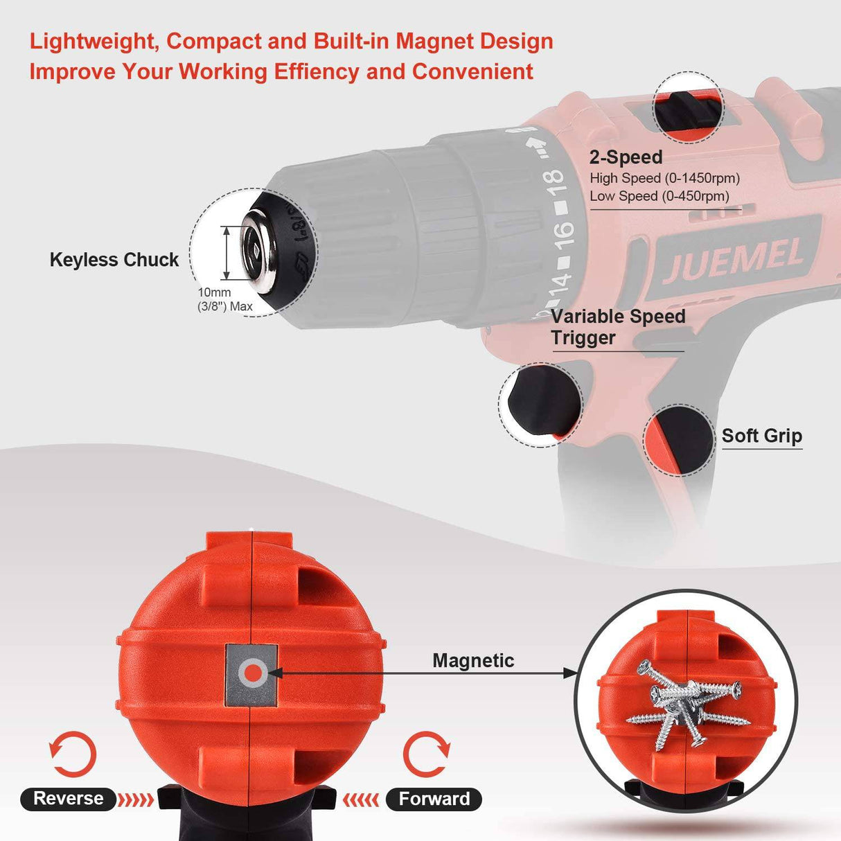 JUEMEL- Taladro inalámbrico de 20 V con 100 accesorios, juego de taladro eléctrico portátil, gatillo variable de 2 velocidades, mandril sin llave de 3/8", embrague 18+1 y batería de iones de litio de 2 Ah - DIGVICE MX